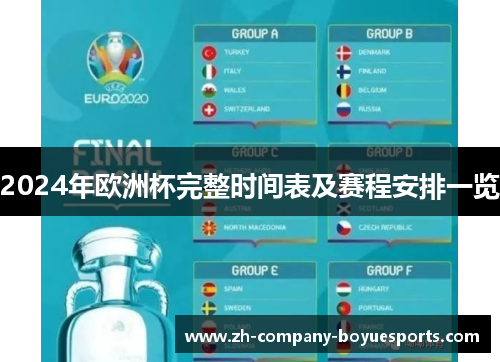 2024年欧洲杯完整时间表及赛程安排一览