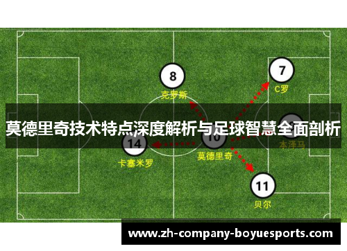 莫德里奇技术特点深度解析与足球智慧全面剖析