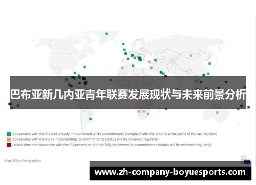 巴布亚新几内亚青年联赛发展现状与未来前景分析