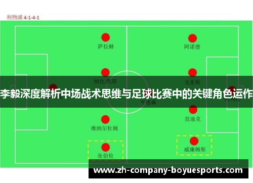 李毅深度解析中场战术思维与足球比赛中的关键角色运作