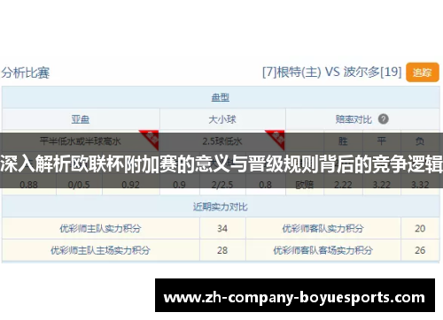 深入解析欧联杯附加赛的意义与晋级规则背后的竞争逻辑 深入解析欧联杯附加赛的意义与晋级规则背后的竞争逻辑