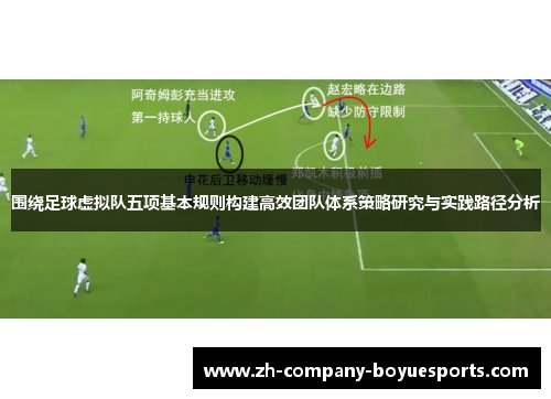 围绕足球虚拟队五项基本规则构建高效团队体系策略研究与实践路径分析 围绕足球虚拟队五项基本规则构建高效团队体系策略研究与实践路径分析