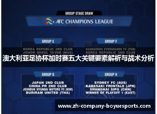澳大利亚足协杯加时赛五大关键要素解析与战术分析 澳大利亚足协杯加时赛五大关键要素解析与战术分析