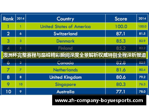 澳洲杯完整赛程与巅峰精彩瞬间深度全景解析权威特别全程深析报道 澳洲杯完整赛程与巅峰精彩瞬间深度全景解析权威特别全程深析报道