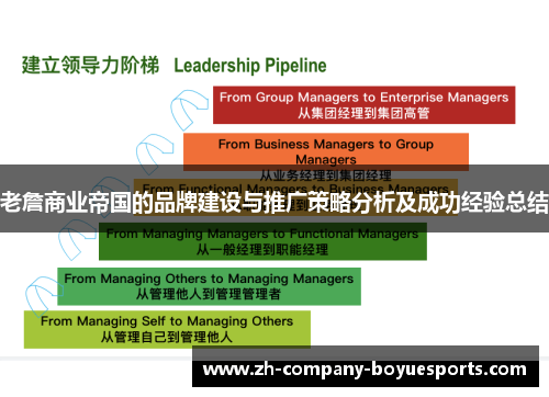 老詹商业帝国的品牌建设与推广策略分析及成功经验总结