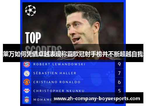 莱万如何凭借卓越表现称霸欧冠射手榜并不断超越自我