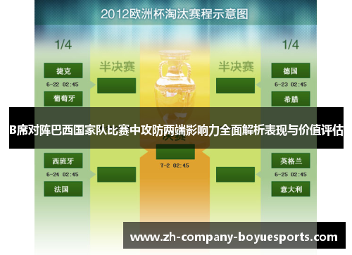 B席对阵巴西国家队比赛中攻防两端影响力全面解析表现与价值评估