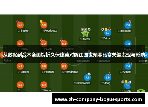 从数据到战术全面解析久保建英对阵法国世预赛比赛关键表现与影响