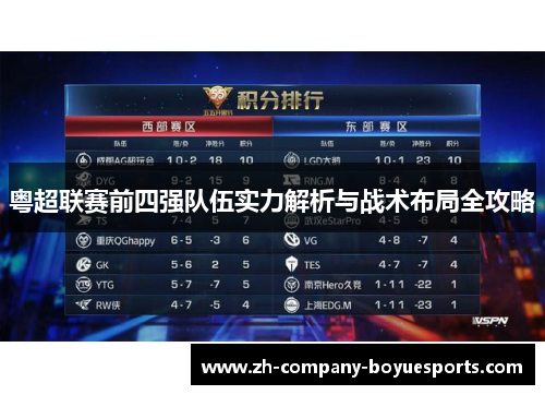 粤超联赛前四强队伍实力解析与战术布局全攻略