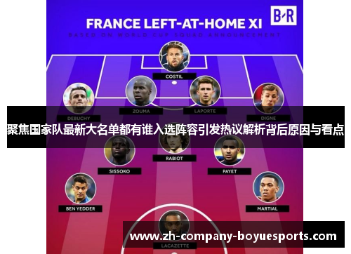 聚焦国家队最新大名单都有谁入选阵容引发热议解析背后原因与看点