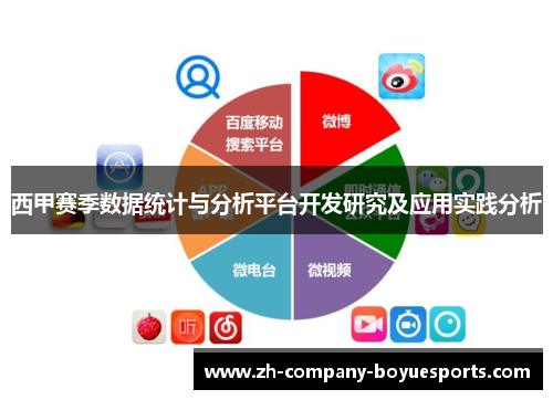西甲赛季数据统计与分析平台开发研究及应用实践分析 西甲赛季数据统计与分析平台开发研究及应用实践分析