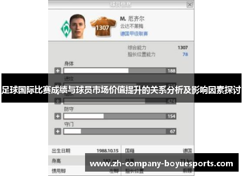 足球国际比赛成绩与球员市场价值提升的关系分析及影响因素探讨 足球国际比赛成绩与球员市场价值提升的关系分析及影响因素探讨