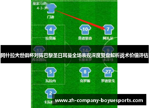 阿什拉夫世俱杯对阵巴黎圣日耳曼全场表现深度复盘解析战术价值评估